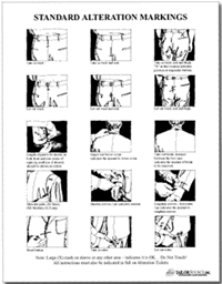 Illustrated Guide to Standard Alteration